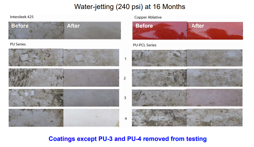 Field Testing Field Testing – CalPoly